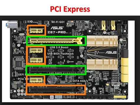 Что такое Power On by PCIe