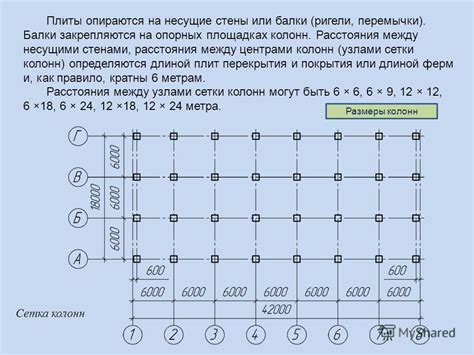 Шаг колонн – ключевой элемент конструкции здания