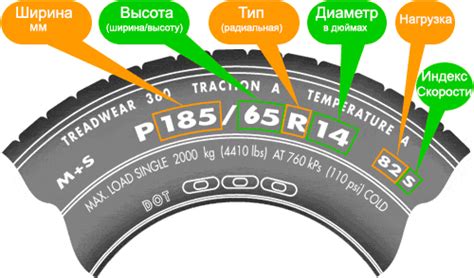 Шины 103т: что означает данная маркировка