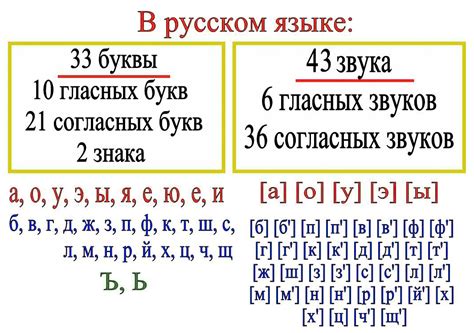 Шушлайка в русском языке