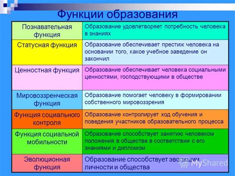 Экзофитное образование: функции и значение