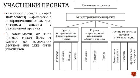 Экономические аспекты письменности