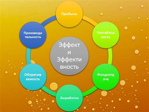 Экономический эффект и стратегическое планирование