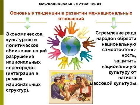 Экономическое влияние укрепления межнациональных отношений