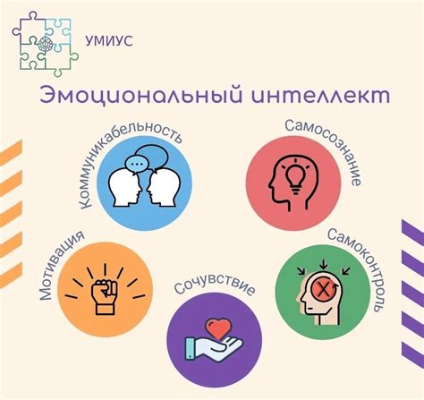 Эмоциональный интеллект и доброта