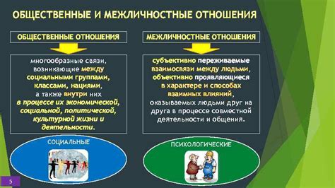 Эмоциональный фактор и межличностные связи