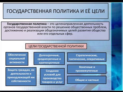 Эффективность государственной власти в контексте экономики