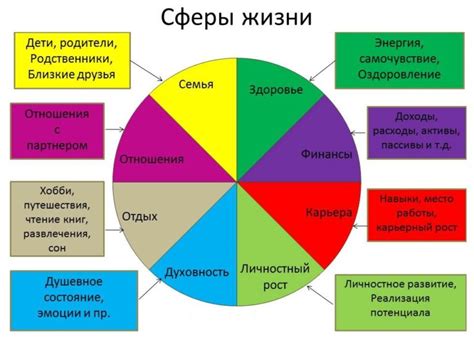 Яркость как позиция в жизни