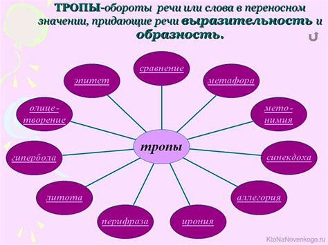  "Трогательность" и переживания в литературе