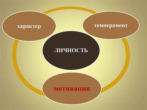  "Трогательный" в контексте межличностных отношений 