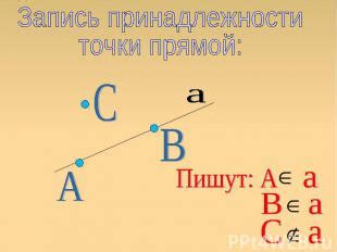  Значение понятия принадлежности точки прямой 