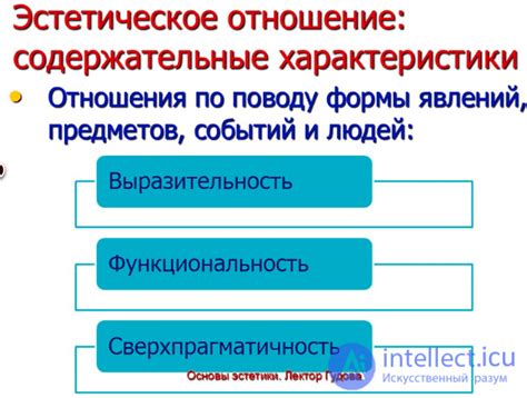  Понятие эстетической красоты 